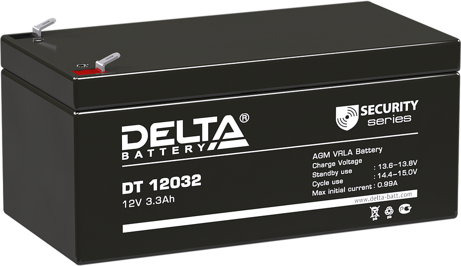 DELTA DT 12032