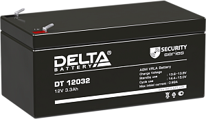 DELTA DT 12032