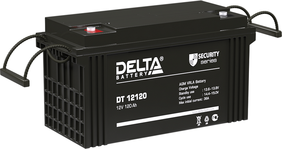 DELTA DT 12120