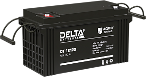 DELTA DT 12120
