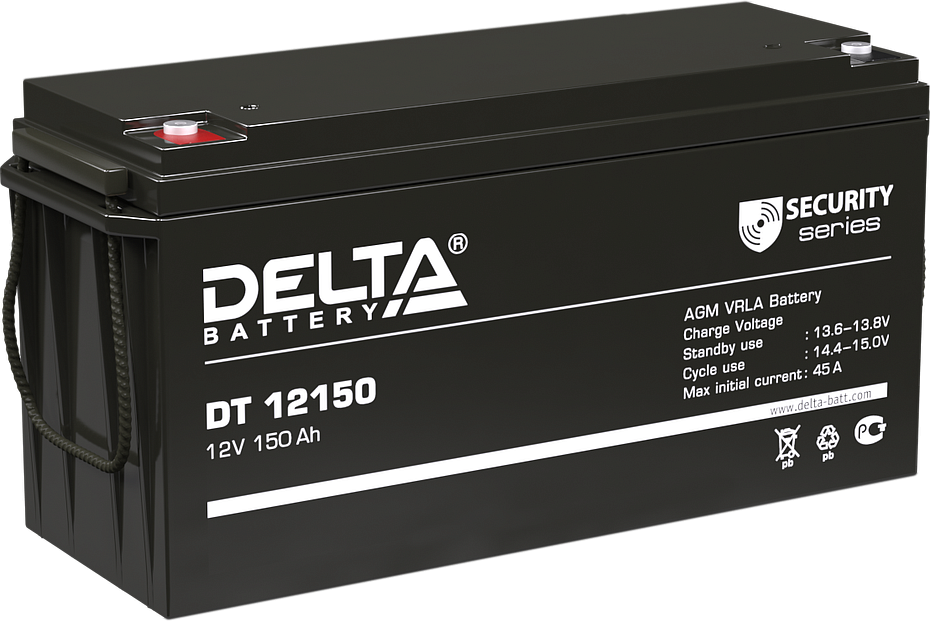 DELTA DT 12150