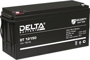 DELTA DT 12150