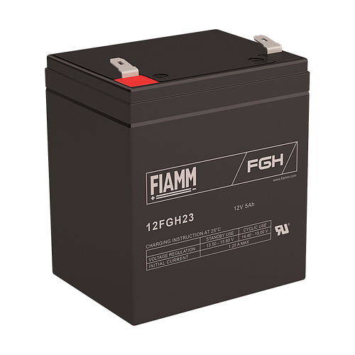 12FGH23