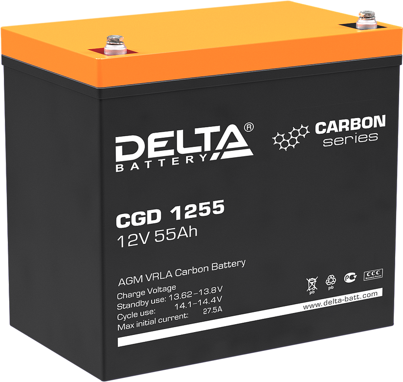DELTA CGD 1255