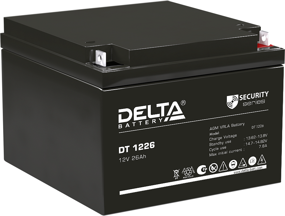 DELTA DT 1226