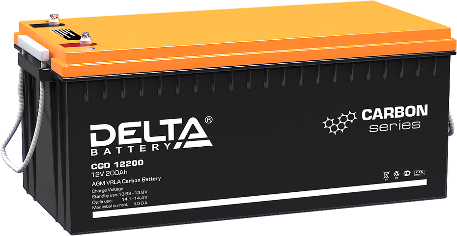 DELTA CGD 12200