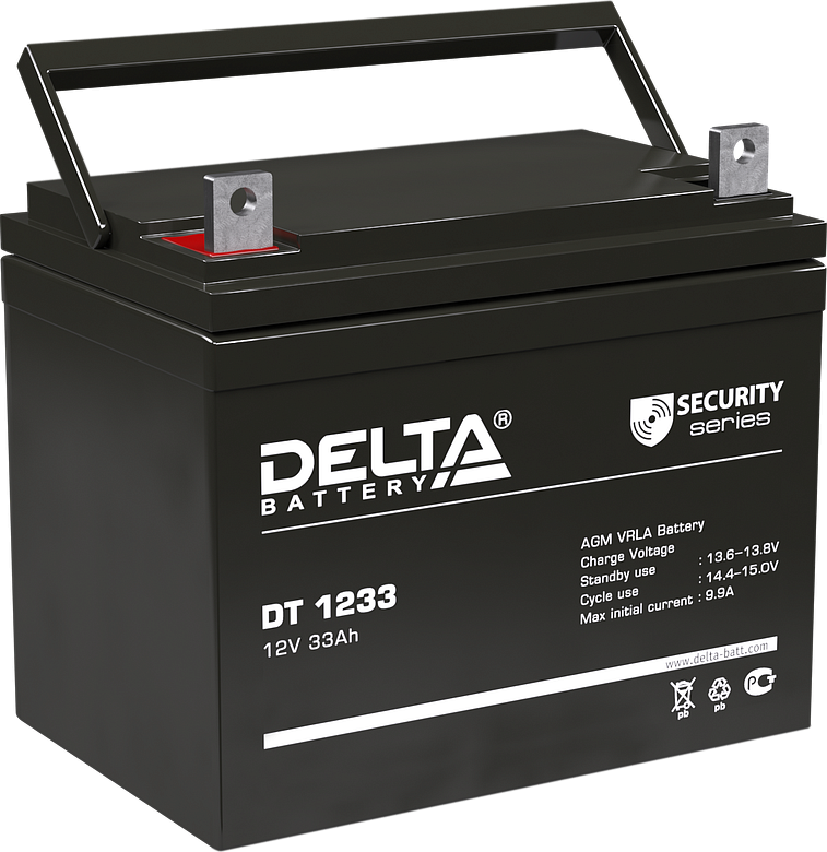 DELTA DT 1233