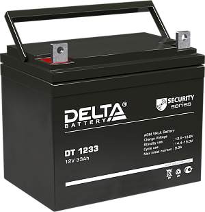 DELTA DT 1233
