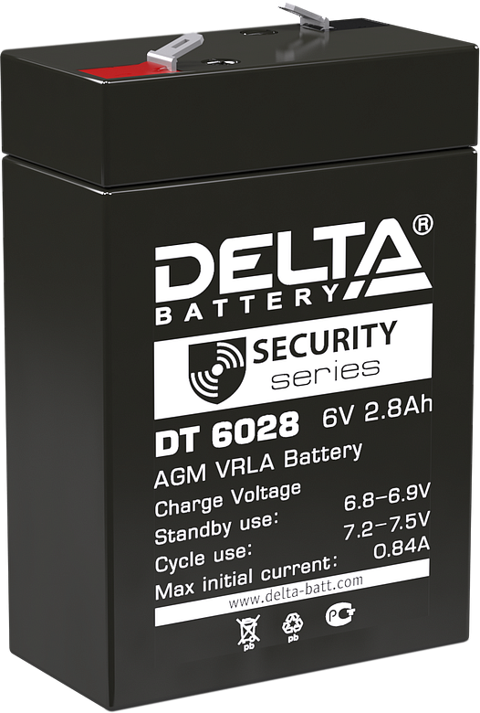 DELTA DT 6028