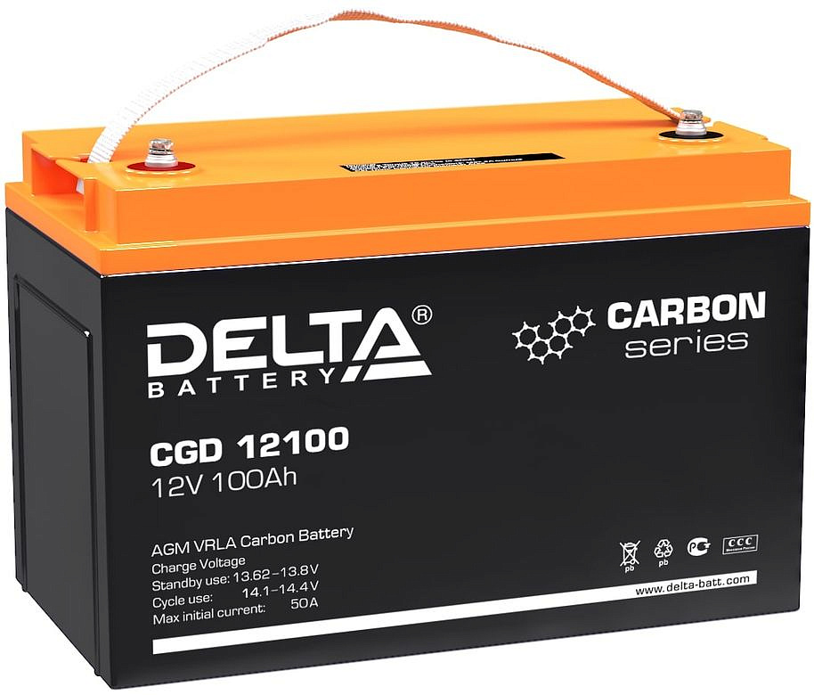 DELTA CGD 12100