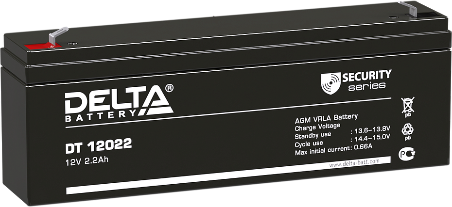 DELTA DT 12022