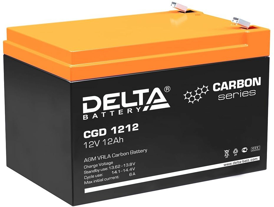 DELTA CGD 1212