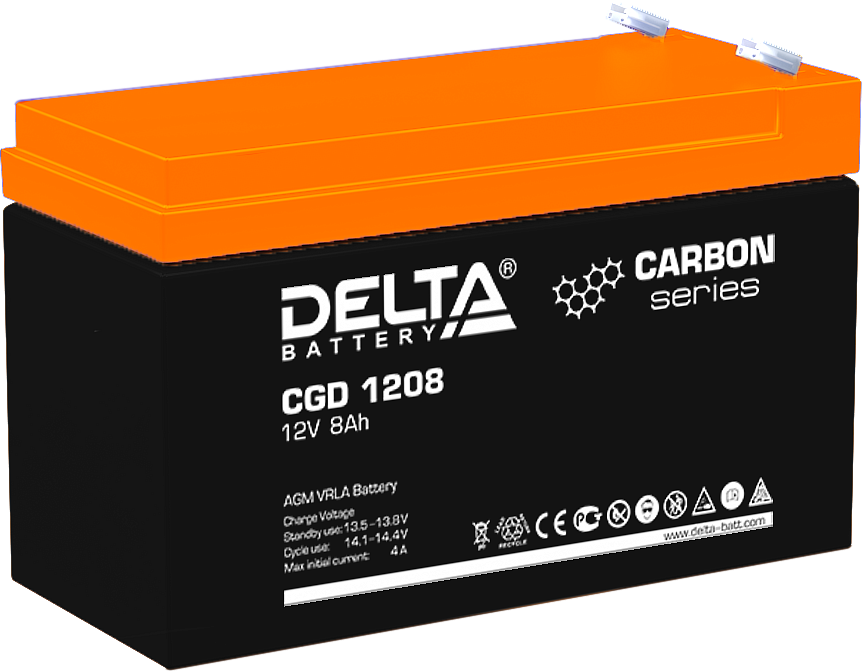 DELTA CGD 1208