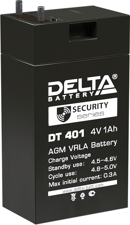 DELTA DT 401